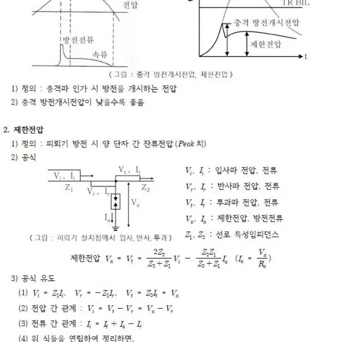 건축전기설비기술사 서브노트(pdf 전자책)