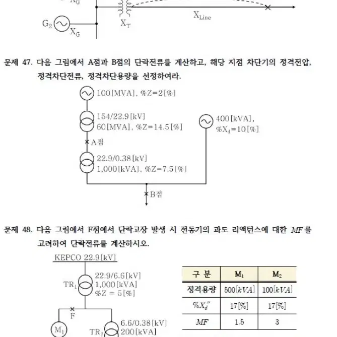 건축전기설비기술사 서브노트(pdf 전자책)