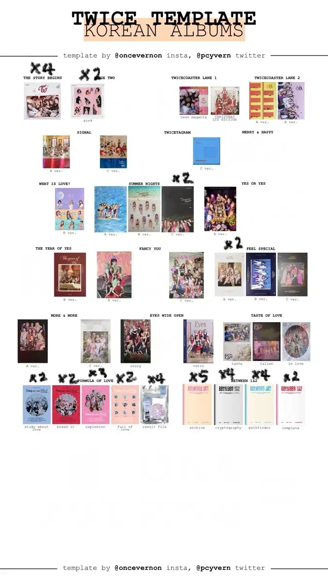 Twice unsealed albums