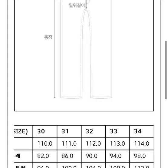 APC 아페쎄 쁘띠 뉴 스탠다드 남성 생지 데님 청바지 33사이즈