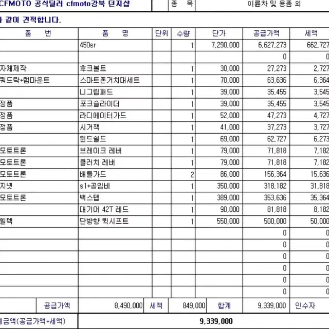 23년식 3천키로 신차급 cfmoto450sr 판매합니다. (급처)