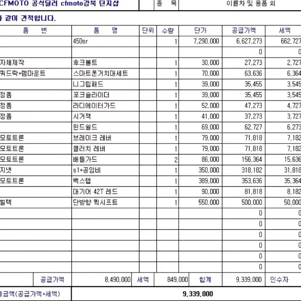 23년식 3천키로 신차급 cfmoto450sr 판매합니다. (급처)