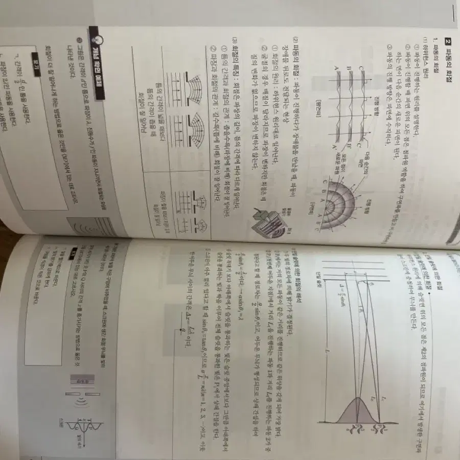 메가스터디 배기범 필수본 필기노트 개념완성 물리2