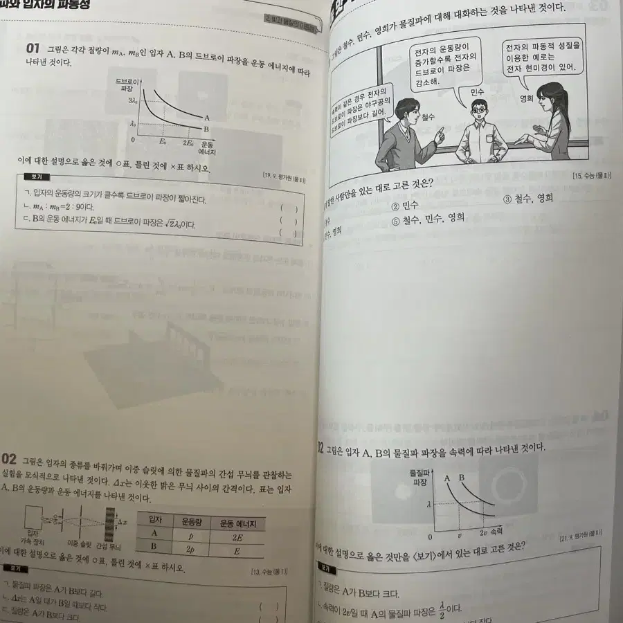 메가스터디 배기범 필수본 필기노트 개념완성 물리2