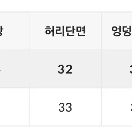 트렌디어패럴 셔링블라우스스커트셋트