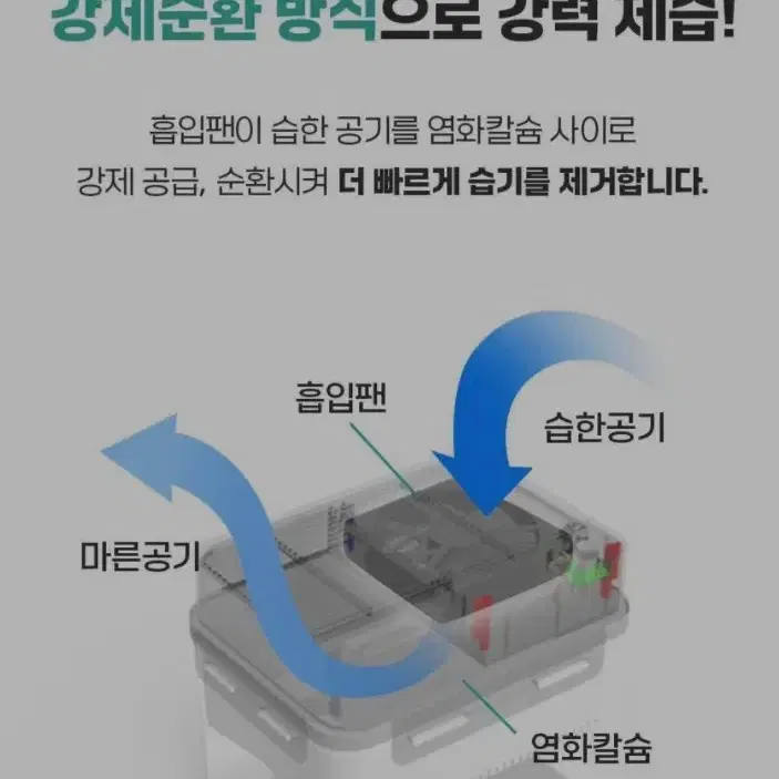 몬스터  제습기 팝니다