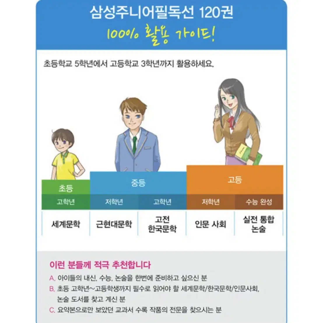 삼성 주니어 필독선 세트120권 - 한국문학/세계문학/인문고전/논술 포함