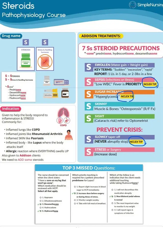 NCLEX 대비 심플널싱 엘리트버전 pdf 정리본(완전판)