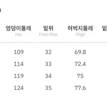 핀턱 와이드 반바지(새 거)