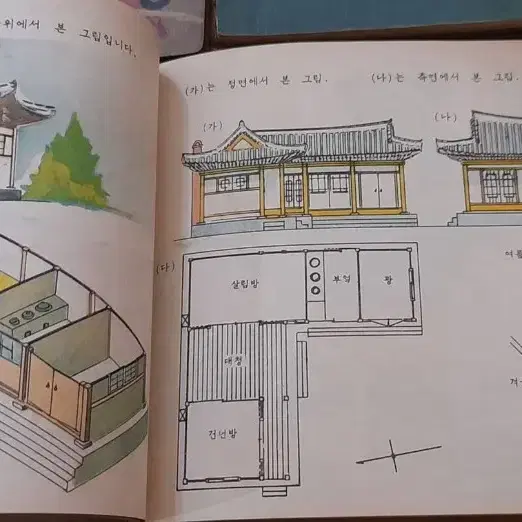 옛날 국민(초등)학교 교과서 (미술) 1970년대