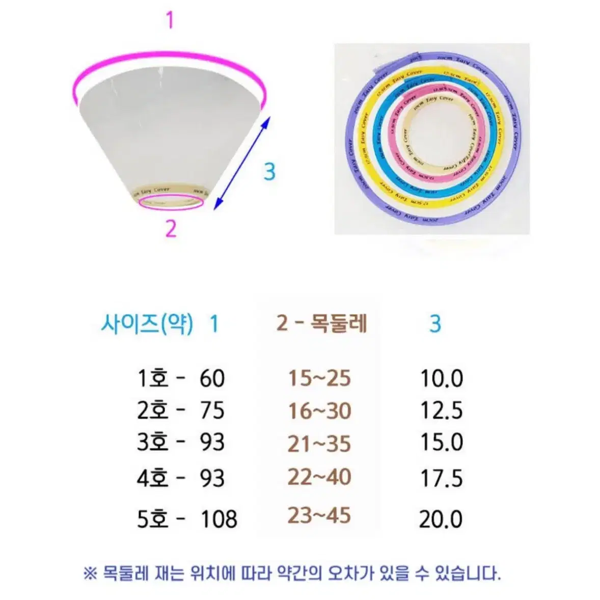 동물병원 고급 플라스틱 넥카라 2호 (새상품)