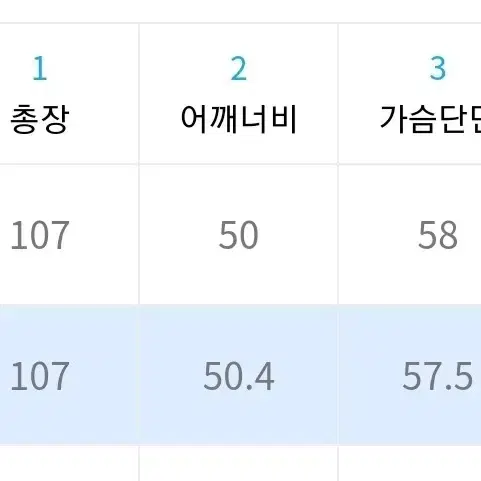 무신사 스탠다드 캐시미어 코트 M 사이즈 무탠다드 코트