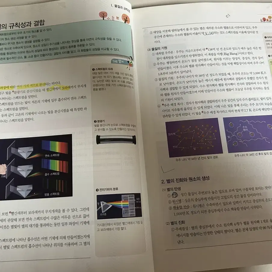 고등예비과정 내신대비 문제집 (통사, 통과) (한국사는 판매완료)