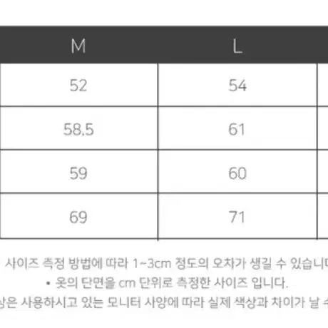 급전) 무신사 벤힛 후드티 멜란지 그레이(회색) 판매