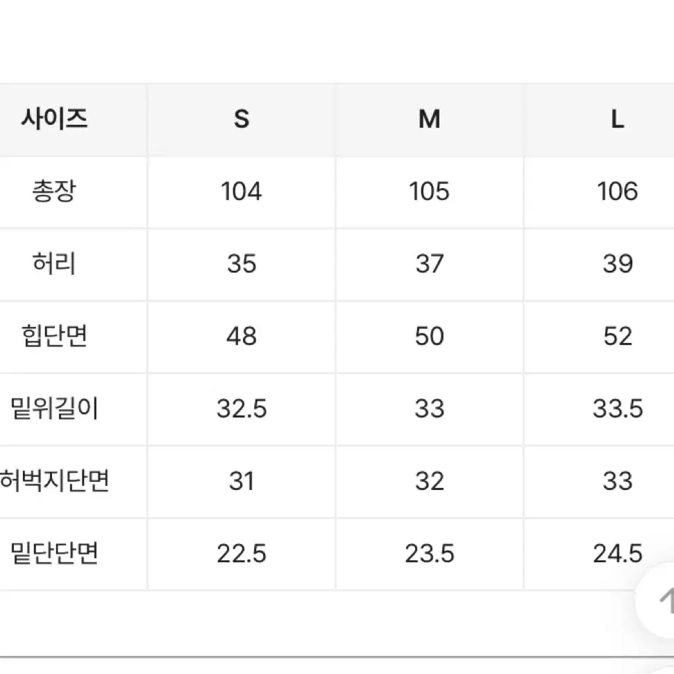 [새상품] 에이블리 opm 브라운 워싱 데님 와이드 팬츠