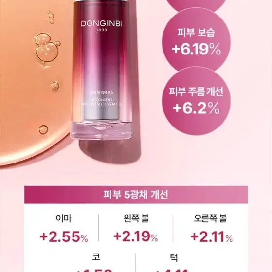 정관장 동인비 자생원액 에센스 60ml, 자생크림 25ml/ 한방에센스,