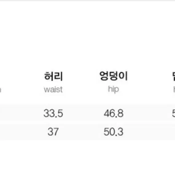 키르시 체리 플리츠 데님 스커트 1회착용