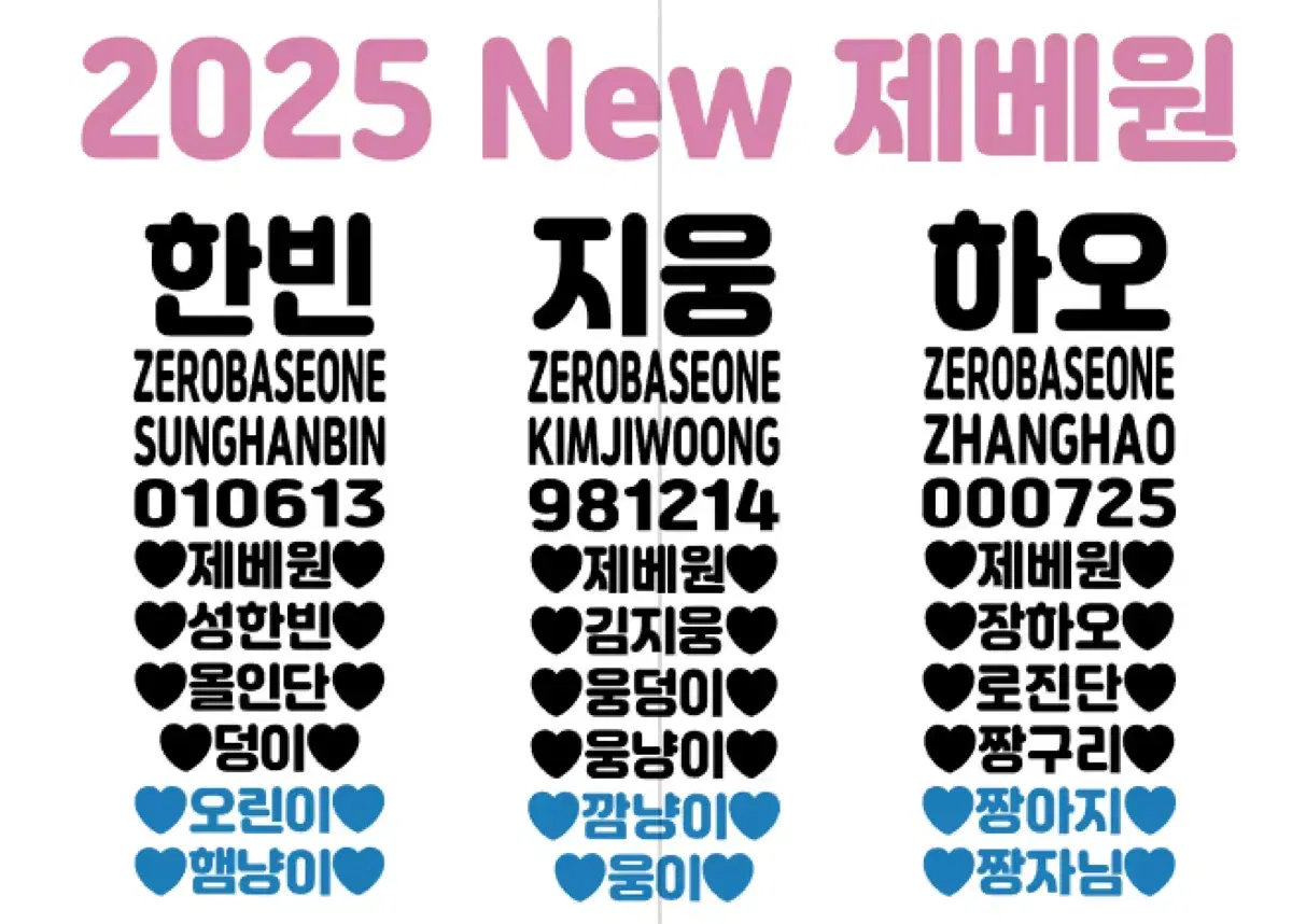 Zerobaseone lightstick hologram stickers