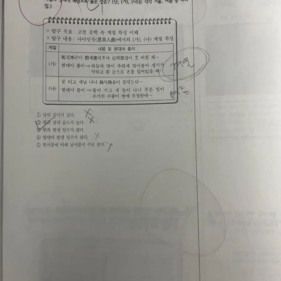 2025 전성오 한국지리 핵심기출