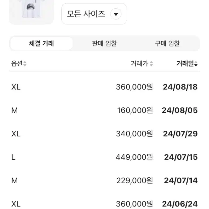 스투시 x 릭 오웬스 40 월드투어 티셔츠 S