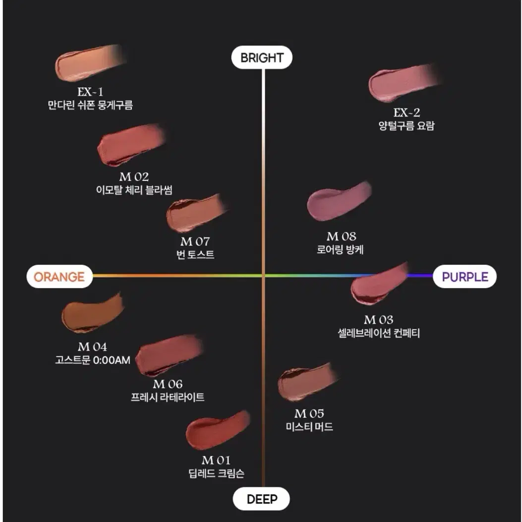 케이트 립 몬스터 수플레 매트 딥레드크림슨 이모탈체리블라썸 번토스트