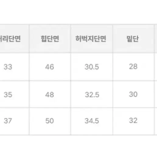 워싱 청바지