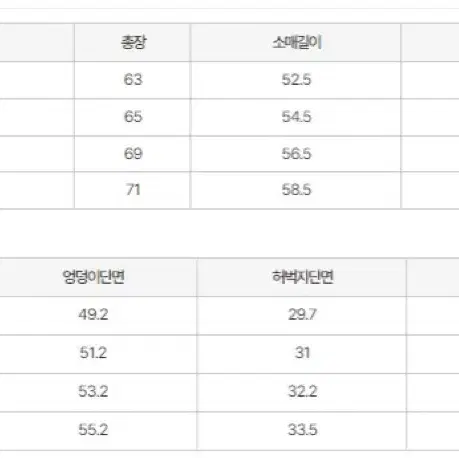 널디 트랙 세트 셋업 새제품 팔아요