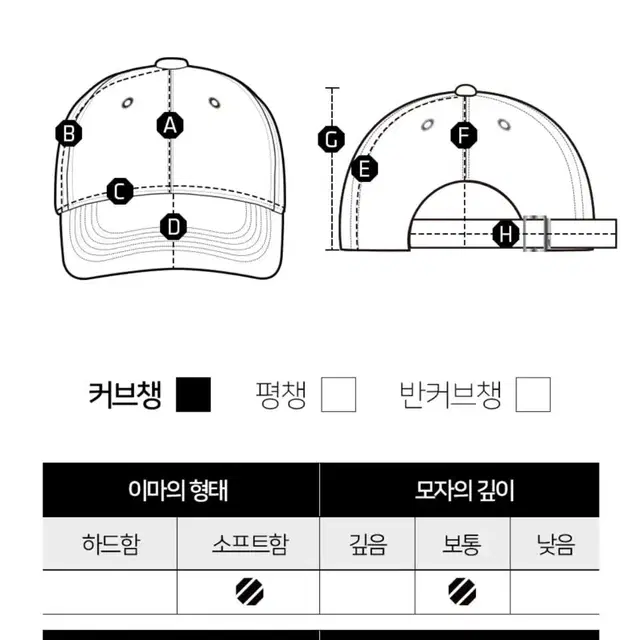 UFC 에센셜 볼캡 (정가39,000)