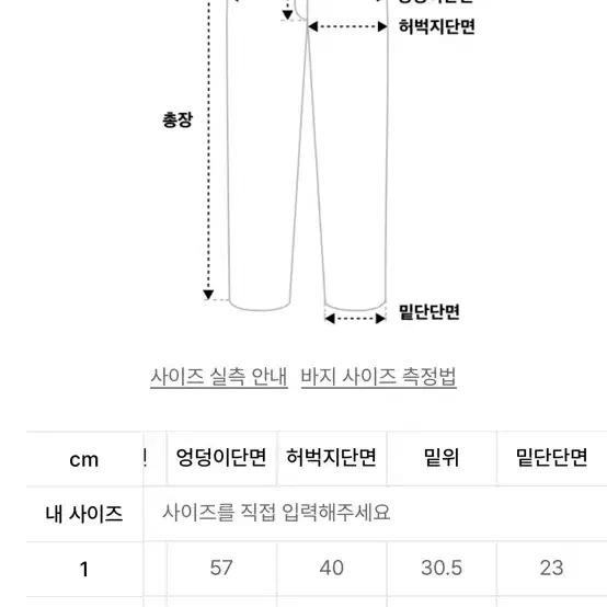 (2) 슬로우포크 콘데님 클라이밍 팬츠 인디고