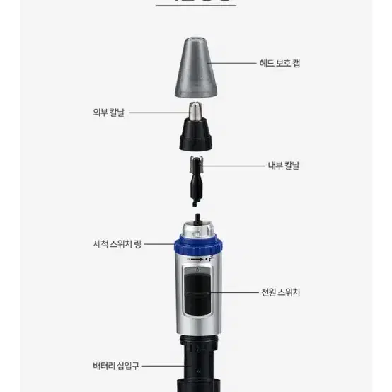 새상품)파나소닉 코털정리기 ER-GN30/무료배송