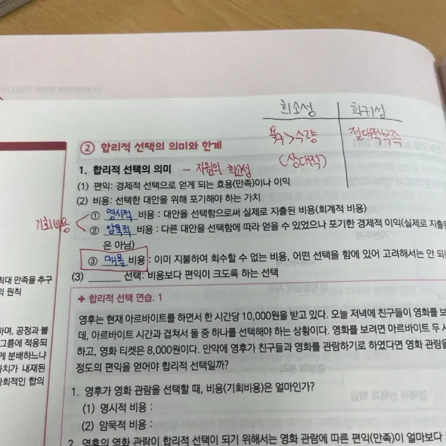 대성마이맥 배인영 통합사회 초생달 고1 인강 문제집