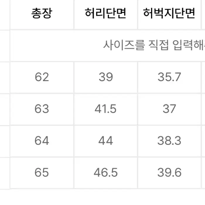 디미트리블랙 버뮤다 데님 카펜터팬츠