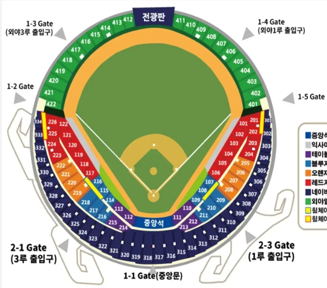 8월24일 두산 한화 렛두로 중앙네이비 2연석