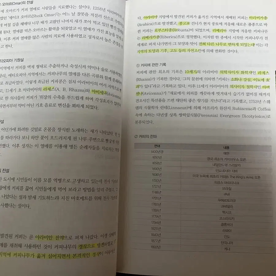 바리스타 자격증 문제 교재 일괄