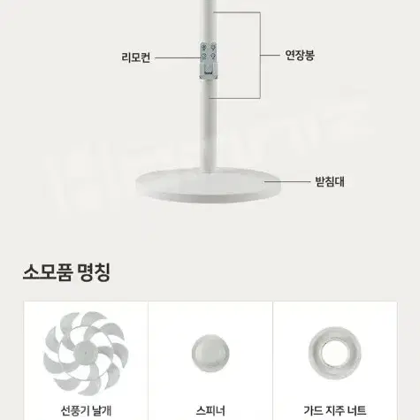 미개봉 보랄 스탠드 팬써큘레이터(전자식) BR-CF2000H