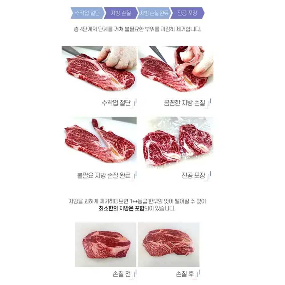 [무배/선물용/800g] 한우 투뿔 꽃등심 채끝 부채살 불고기 선물 세트