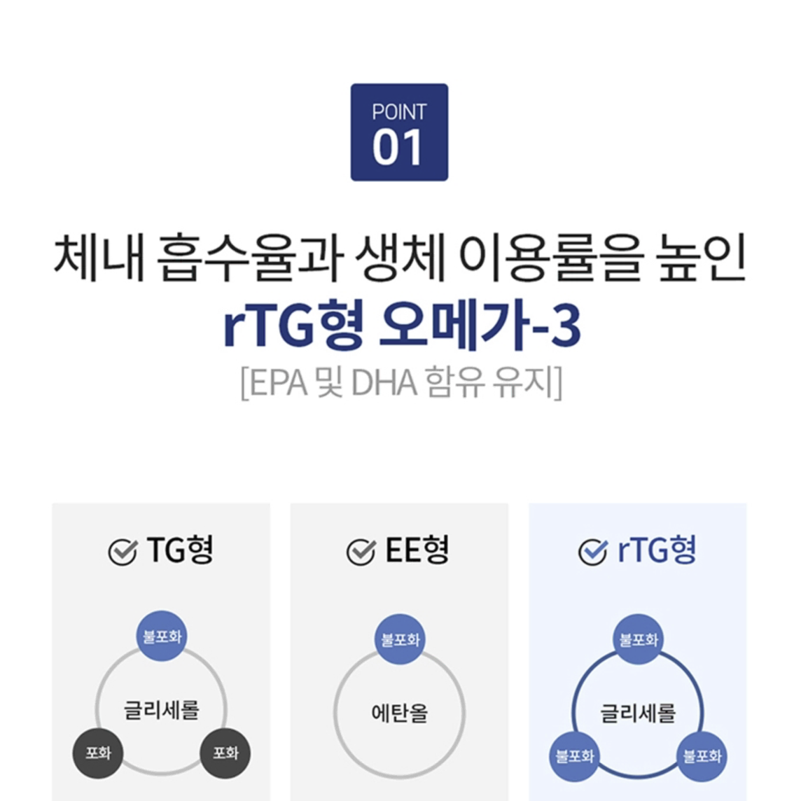 RTG 오메가3 + 비타민E 90캡슐