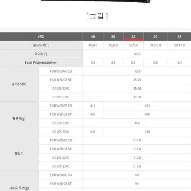 PRGR RS 단조웨지52도 다이나믹골드120s 마포골프용품 몬스터골프