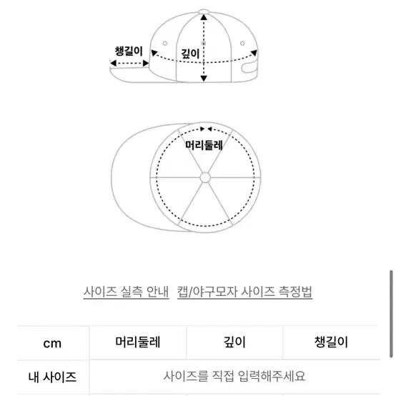 999 휴머니티 로고 아카이브 볼캡 모자 볼캡 화이트