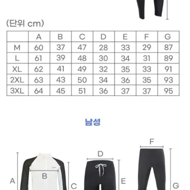 커플래쉬가드 (여성5종세트, 남성3종세트) 무료배송 새상품