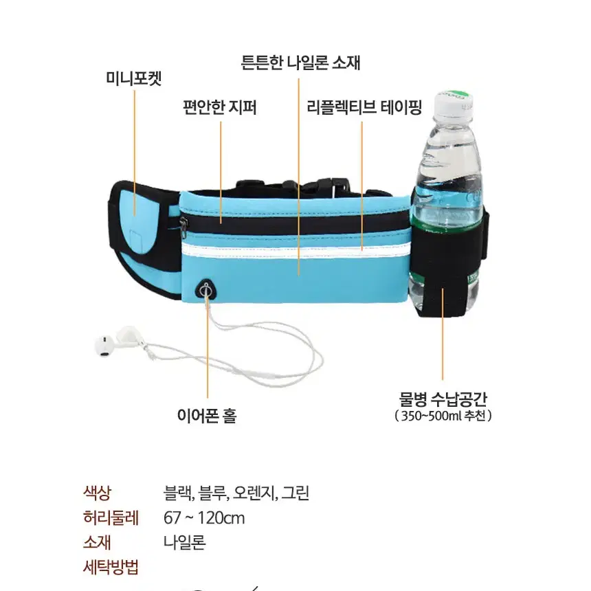 [새상품] 러닝벨트 초특가 플립벨트 러닝백 마라톤 런닝 힙백