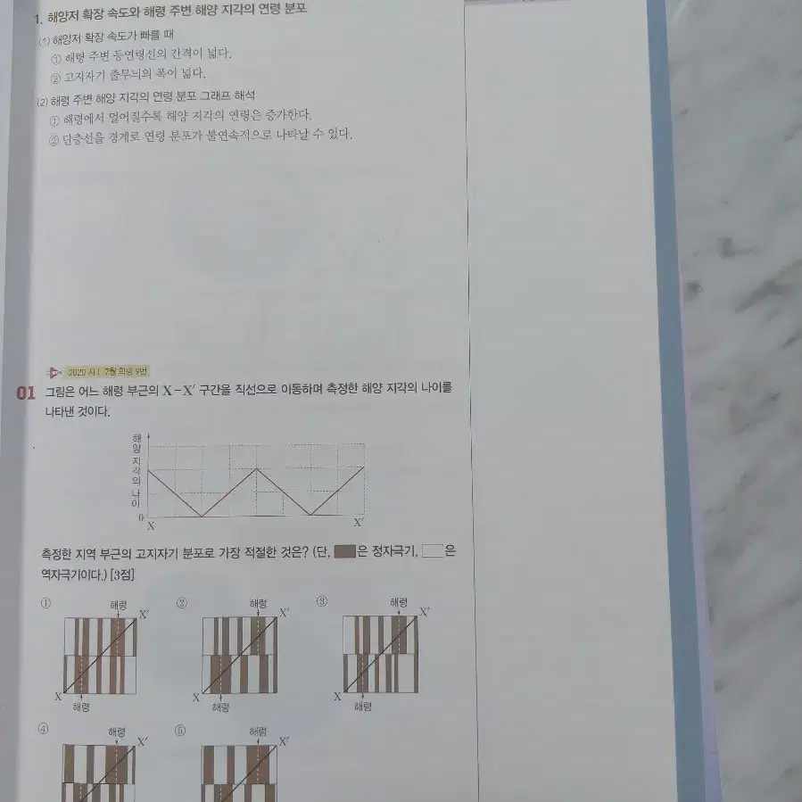 오지훈 OZ개념+기출 판매합니다 메가스터디 일괄