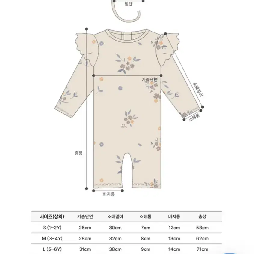 쿵스쿵스 유아 수영복 데이유플라워 래쉬가드+모자세트 새상품