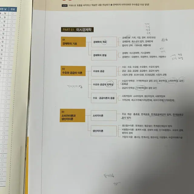 에듀윌 매경test 테스트 2주끝장