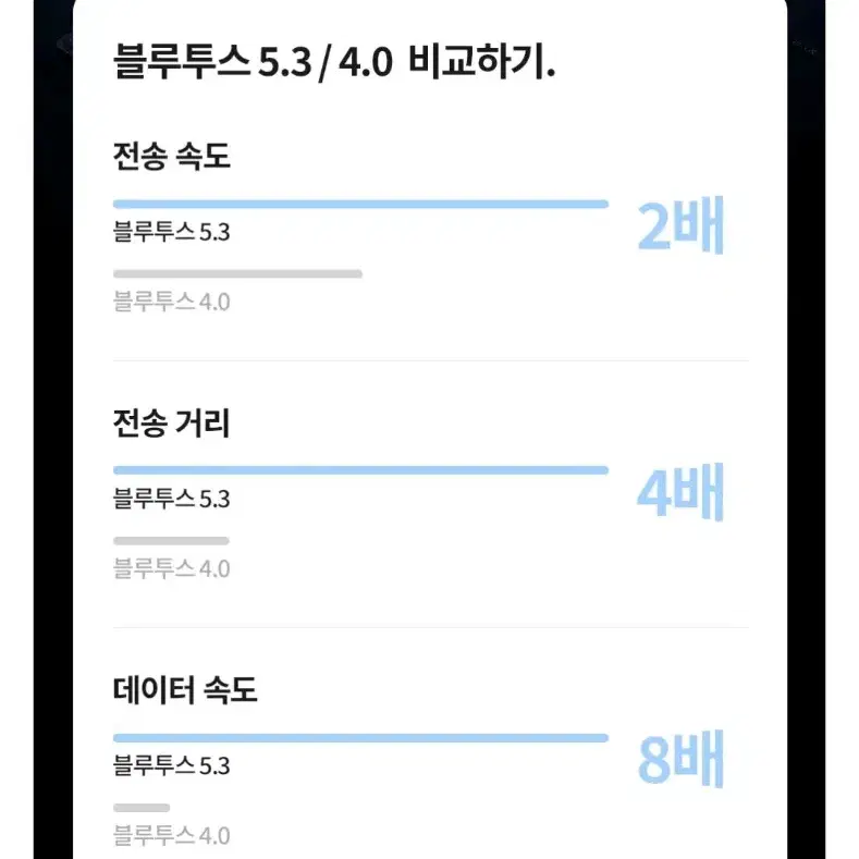 크리스탈클라우드 무선 블루투스 이어폰 <새제품>