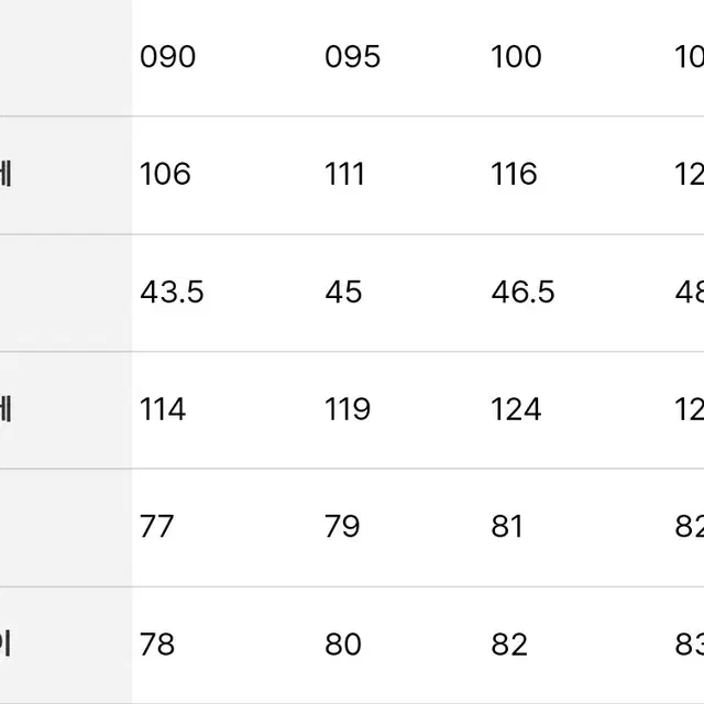 (105) BEANPOLE 빈폴 아웃도어 여성 네이비 커뮤트 간절기 자켓