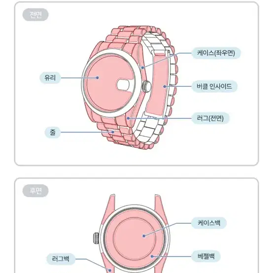 롤렉스 레이디데이저스트 필름왕 필름 2-3회분 팝니다.