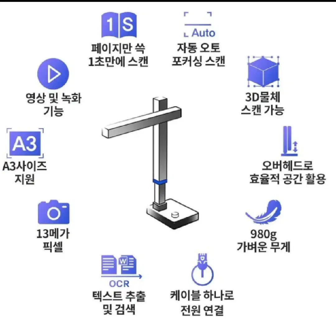 czur 샤인 울트라 북스캐너 비파괴식 시저코리. 책,문서 스캔