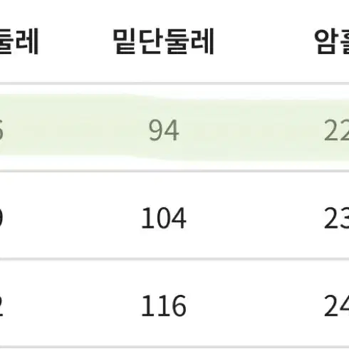 새상품 공구우먼 반팔 가디건 블랙