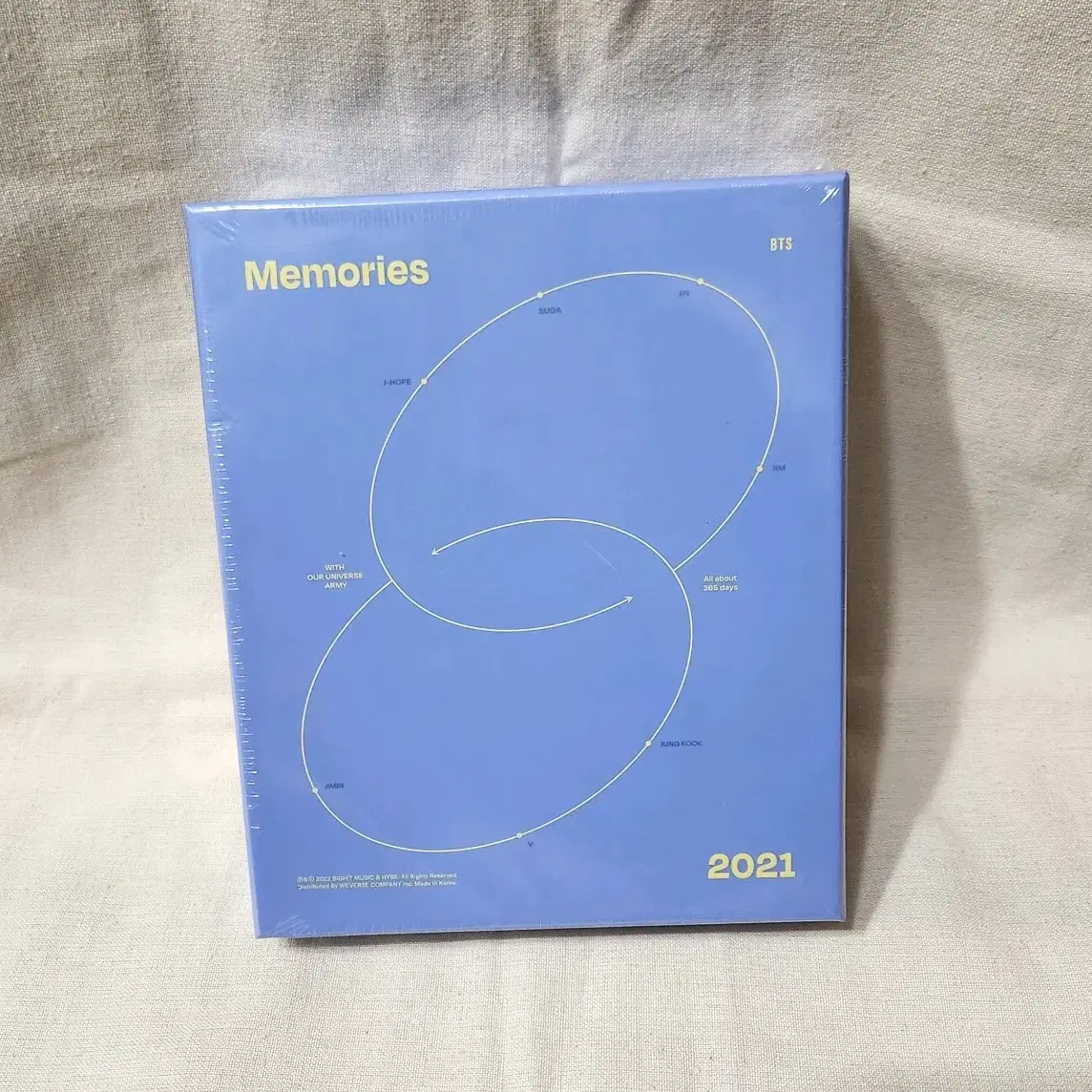 bts 방탄 21메모리즈 블루레이, 맵솔원dvd, 22시그, 데코키트